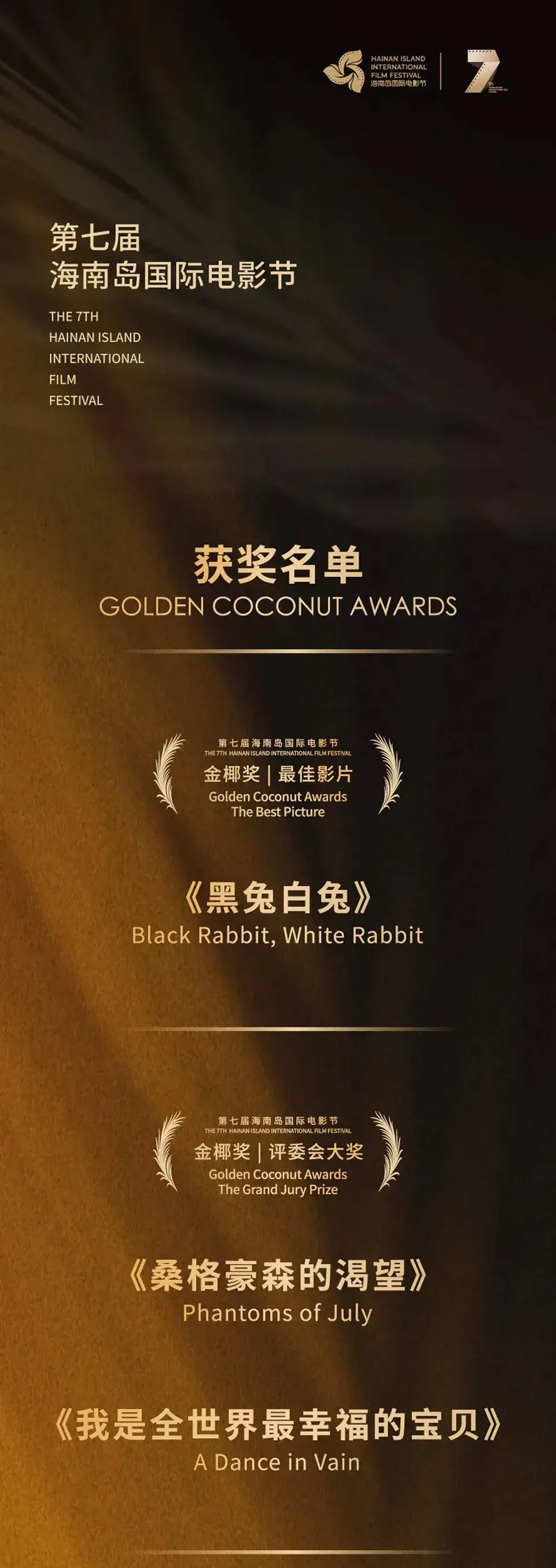 Winners of the 7th Golden Coconut Awards
