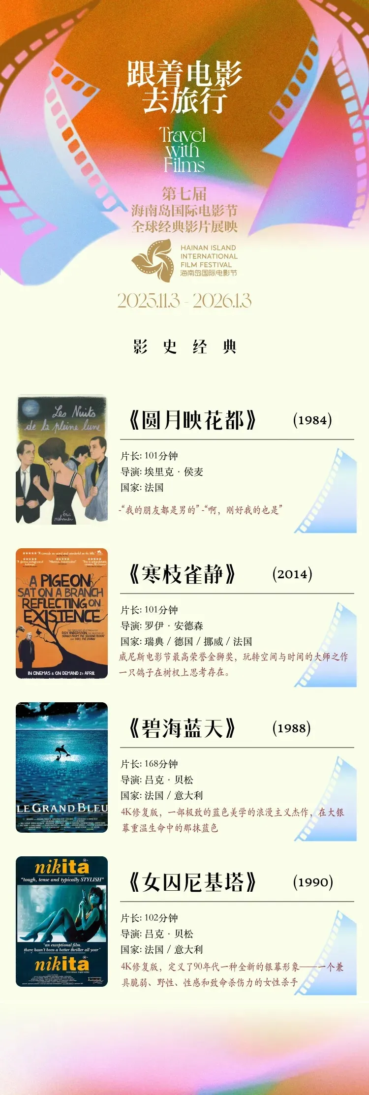 第七届海南岛国际电影节全球经典影片展映活动｜跟着电影去旅行 插图