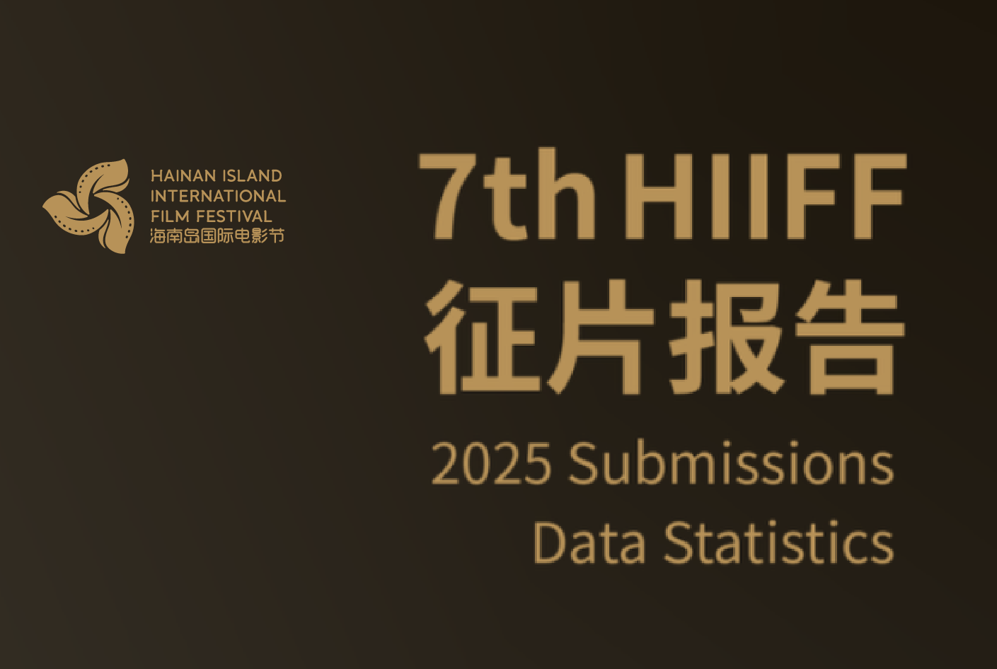 7th HIIFF 2025 Submissions Data Statistics